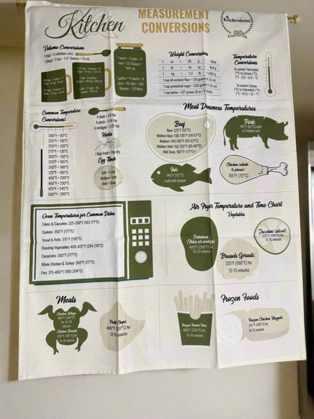Essential Kitchen Tea Towel