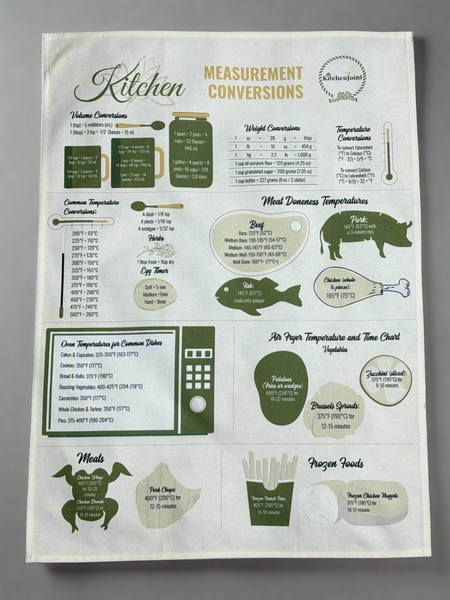 Essential Kitchen Tea Towel