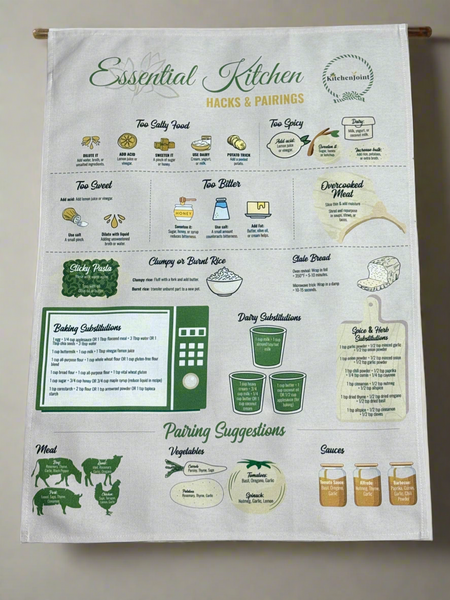 Essential Kitchen Tea Towel