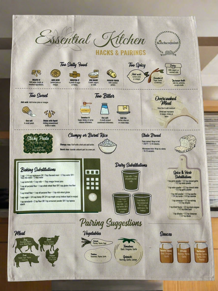 Essential Kitchen Tea Towel