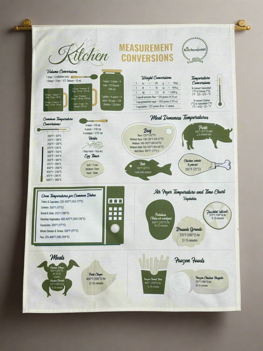 Essential Kitchen Tea Towel