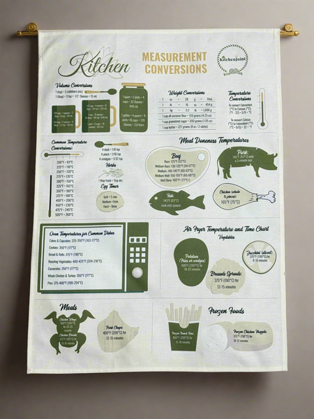 Essential Kitchen Tea Towel