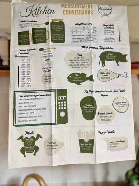 Essential Kitchen Tea Towel