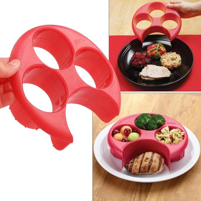 Portion Control Plate